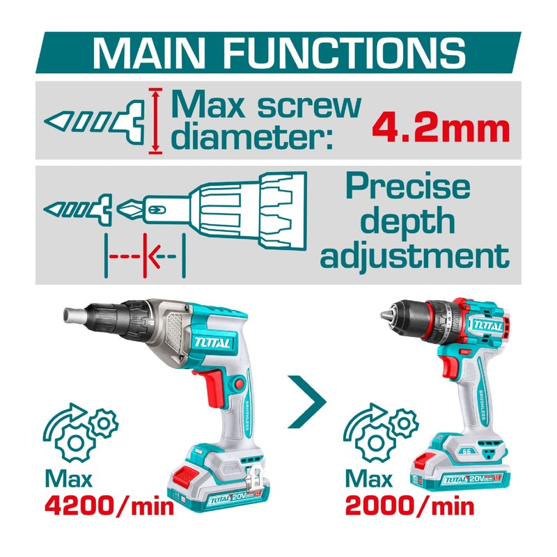 ATORNILLADOR DRYWALL 1/4" INCLUYE 5 PUNTAS BATERIA Y CARGADOR SE VENDEN POR SEPARADO INDUSTRIAL TOTAL