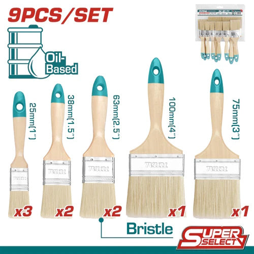 Pincel Plano Medidas Brochas Pintura PINCEL PLANO CORONA N°12