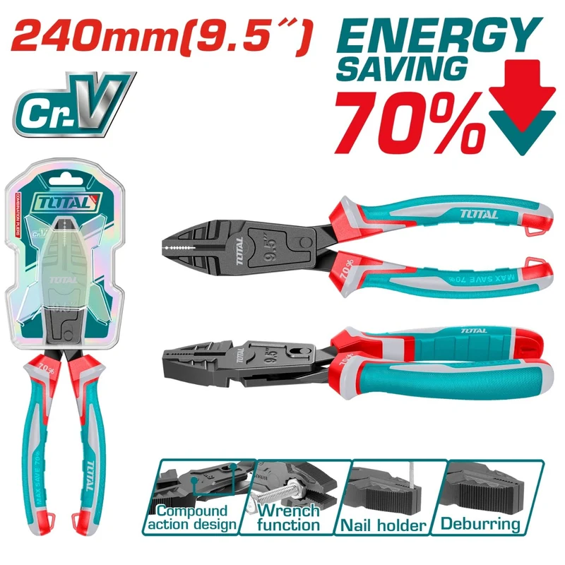 CORTAFRIO MULTIFUNCIONAL 9.5" CROMO VANADIUM INDUSTRIAL TOTAL (THTC510958)