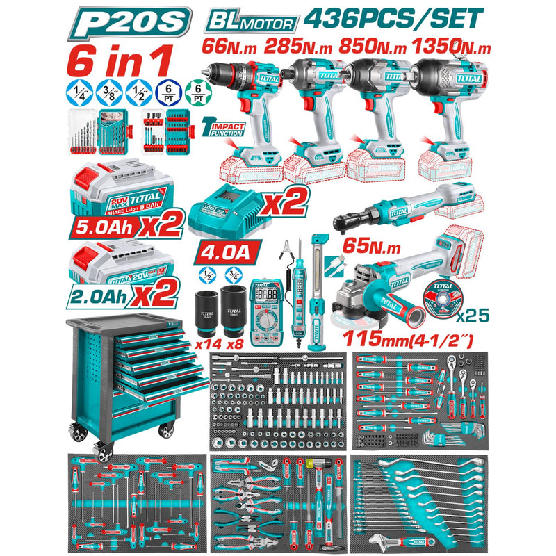 CAJA HERRAMIENTAS PISTOLA IMPACTO 20V 850NM + PISTOLA IMPACTO 3/4 20V 1350NM + RACHE 3/8 20V 65NM +TALADRO PERCUTOR ATORNILLADOR 1/2 20V 66NM + ATORNILLADOR IMPACTO 1/4 20V 285NM + PULIDORA 4" 1000W + 2 BAT 5.0AH + 2 BAT 2.0AH + 2 CARGADORES + 436 PCS